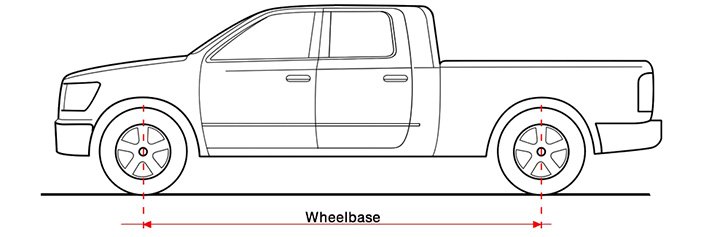 wheelbase scheme